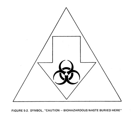 Biohazard symbol